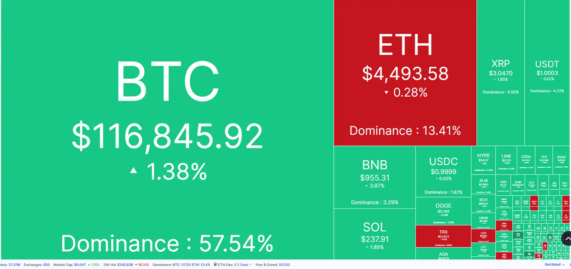 \\n \\n$BTC 🔥 At 16 September 2025, the digital currency pulse is strong. Heres the latest! 🔥. Bitcoin