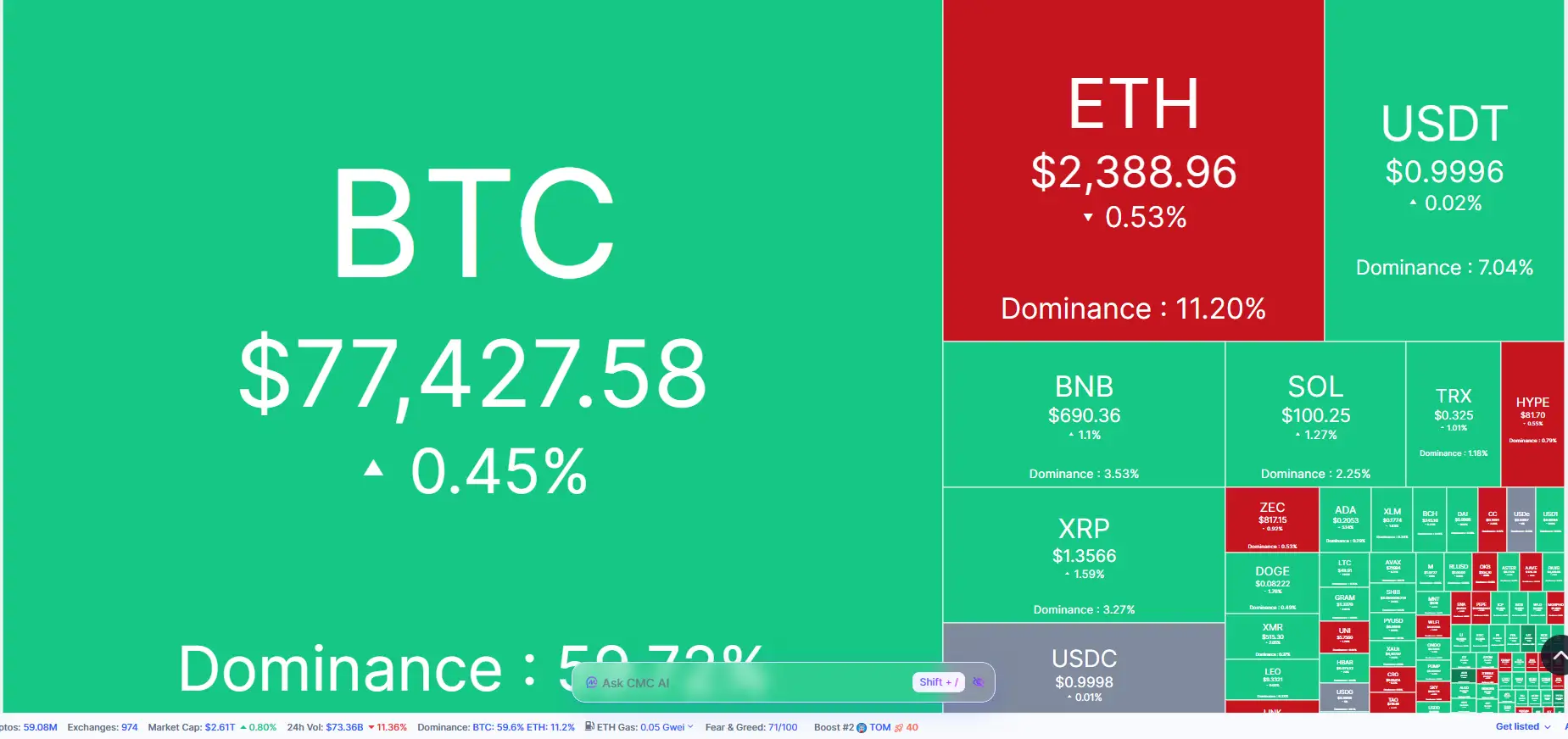 \\n \\n$BTC 🔻 As we mark 3 September 2026, the crypto charts whisper tales of price shifts! 🔻. Bitcoin