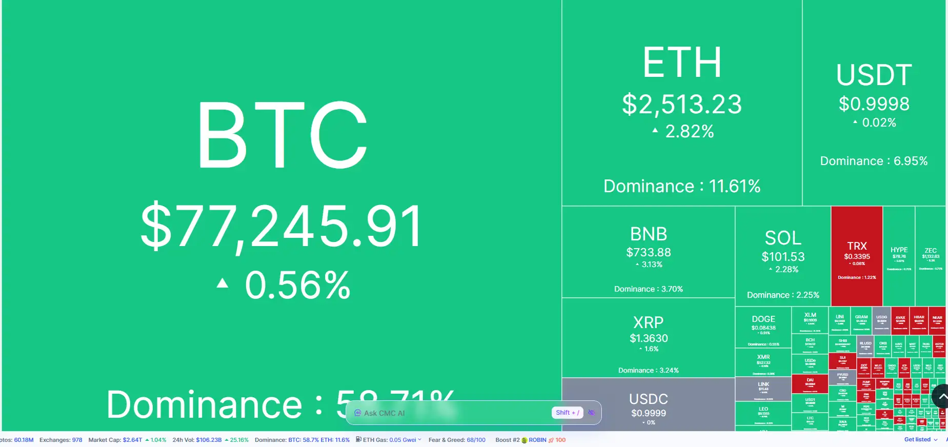 \\n \\n$BTC 🔥 12 September 2026 crypto outlook: Lets see which coins are shining brightest! 🔥. Bitcoin
