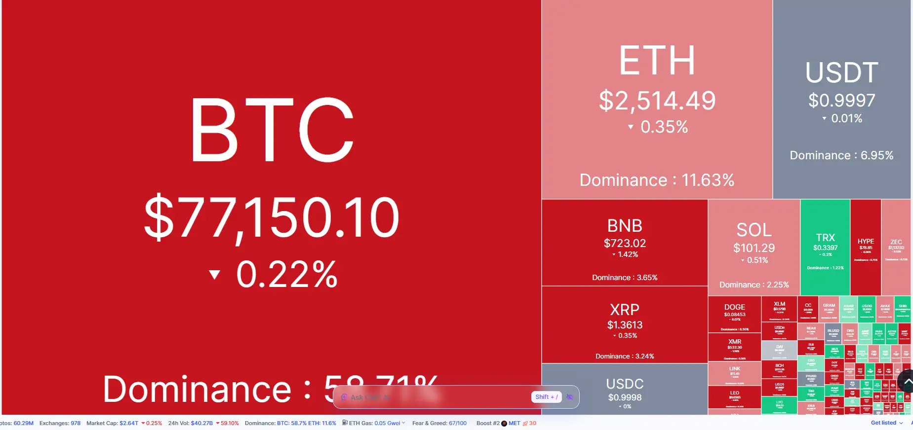 \\n \\n$BTC 📈 13 September 2026 crypto lens: Focus on the top five and their latest moves! 📈. Bitcoin