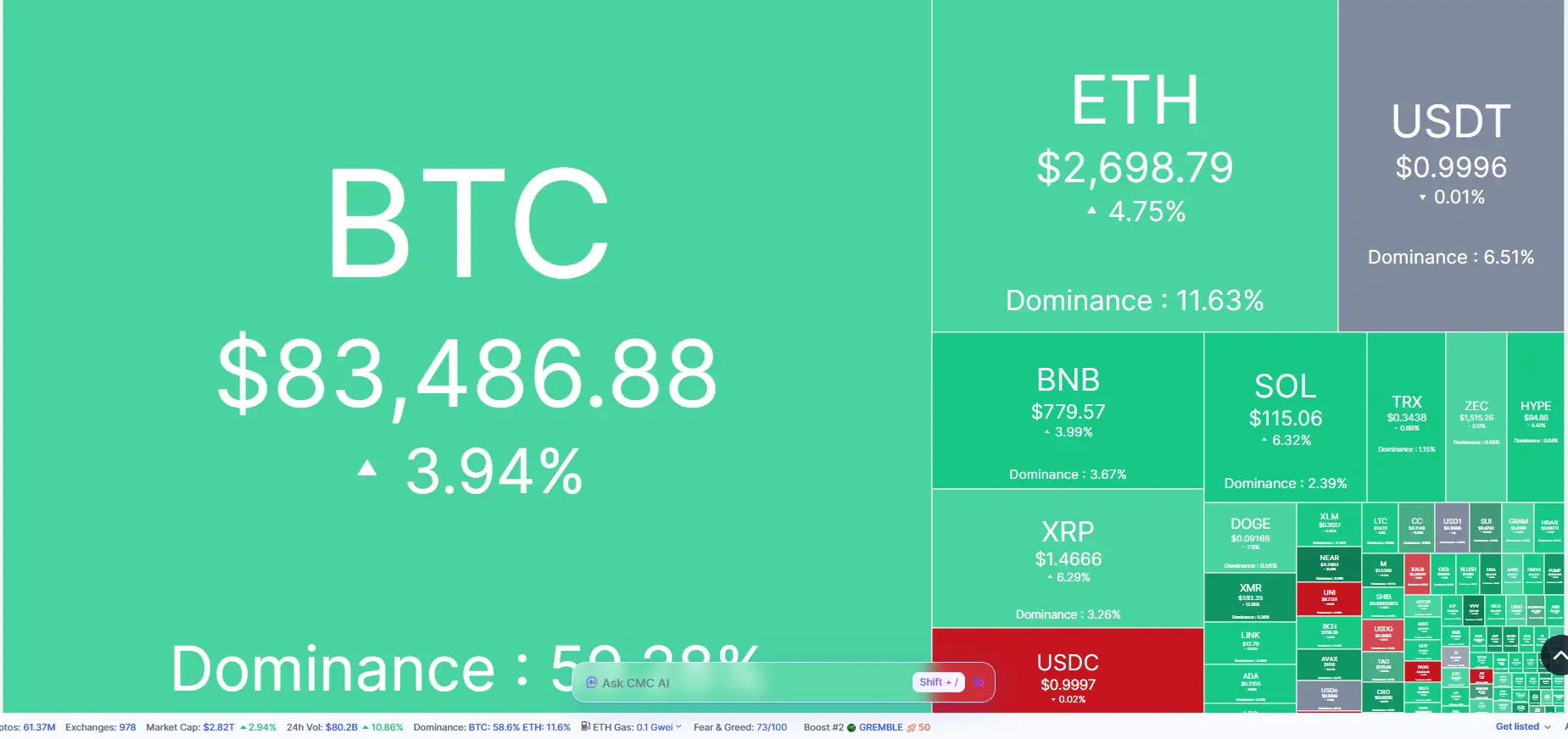 \\n \\n$BTC 🌟 21 September 2026: A fresh market glance at top cryptocurrencies awaits! 🌟. Bitcoin