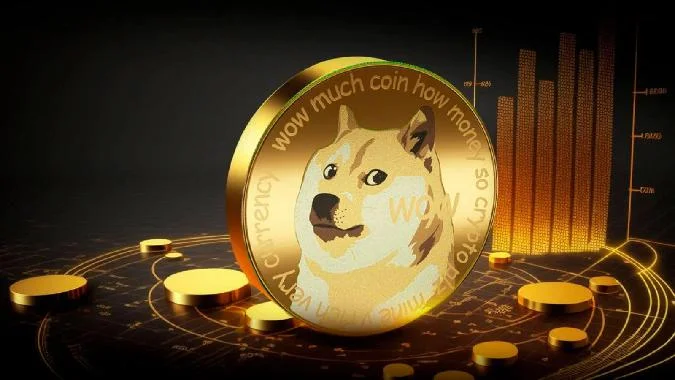 Криптовалюта Scientist Doge (SCDOGE) обладает огромным потенциалом и, подобно Dogecoin (DOGE) и Shiba Inu (SHIB), способна взлететь на 6000% в течение следующих 72 часов, предлагая огромные доходы ранним инвесторам. Doge
