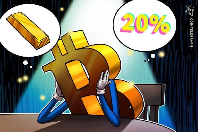 Les métaux précieux ont ignoré les chocs de volatilité tels que le fiasco de Deepseek AI cette semaine et ont maintenu leur corrélation inverse traditionnelle avec le renforcement du dollar américain. Bitcoin