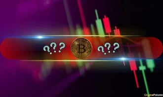 Der gesamte Markt bleibt auf Tages- und Wochenbasis im negativen Bereich. Btc