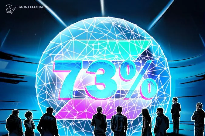 Das Angebot an Solana-Stablecoins ist seit Mitte Januar um mehr als 73 % gestiegen, was auf einen Anstieg der Online-Aktivitäten nach Donald Trumps Einführung von Memcoin zurückzuführen ist. Solana
