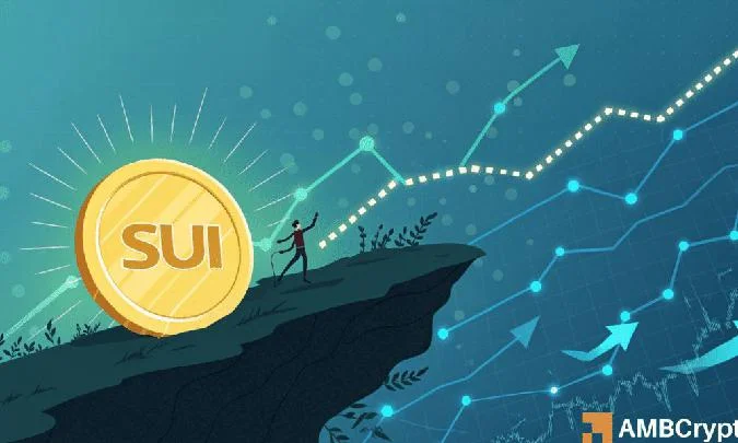 Sui [SUI]-Token haben in den Charts einen deutlichen Anstieg der Handelsaktivität verzeichnet, wobei das Swap-Volumen zum Zeitpunkt der Veröffentlichung 350 Mrd. USD erreichte. . Sui