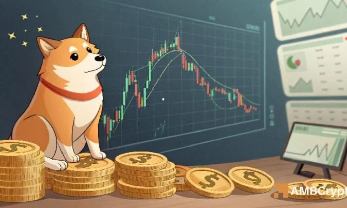 Les experts estiment que de telles chutes initient des tendances dans les marchés haussiers, ce qui pourrait provoquer un renversement du cours du DOGE. . Doge
