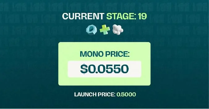 Эфириум удерживается выше важной отметки поддержки, пока Mono Protocol набирает оборот на криптовалютном пресейле, а фаза 19 приближается к завершению. . Ethereum