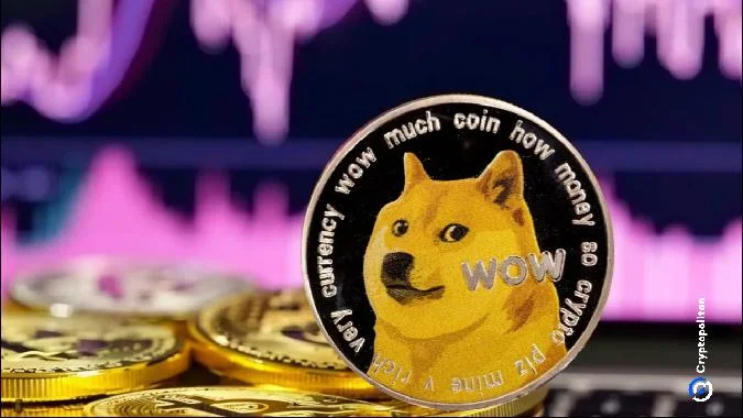 DOGE foi um dos poucos ativos cuja profundidade de mercado aumentou após o colapso de outubro. . Doge