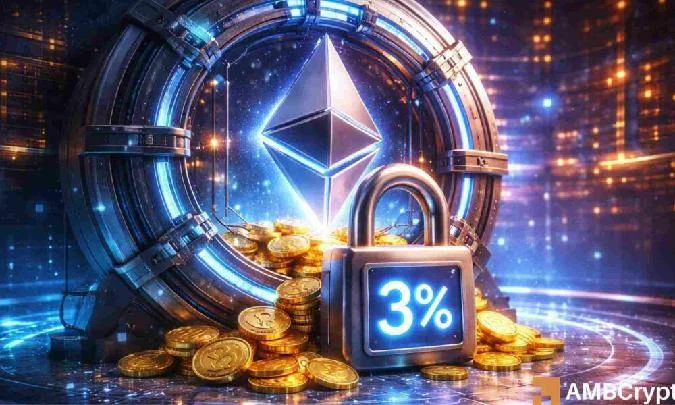 Embora isso pareça provável, outro fator importante que poderia confirmar as conclusões resumidas da Culper Research seria a fila de retirada dos validadores ultrapassando a fila de entrada. . Eth