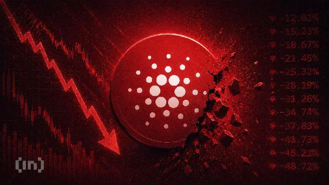 Cardano столкнулась с одним из самых серьезных кризисов в своей экосистеме за последние годы, поскольку курс ADA упал примерно до 0,15 доллара. Проблема выходит за рамки цен. . Cardano