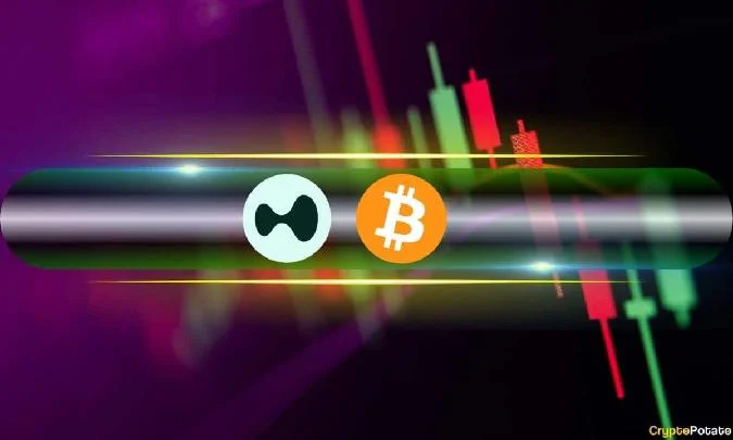 Début juin, le bitcoin sest effondré, passant de 73 000 à 59 100 dollars, son plus bas niveau depuis plusieurs mois, avant de trouver enfin un certain soutien et dentamer une reprise progressive. La semaine suivante sest avérée un peu plus positive : le BTC a tenté à plusieurs reprises de franchir la barre des 64 000 dollars, mais a chaque fois reculé. . Btc