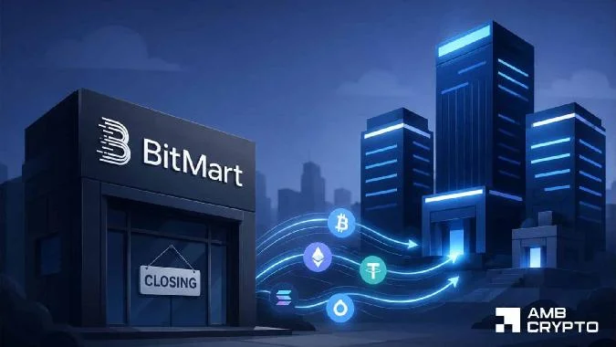 Закрытие BitMart также подчёркивает, как динамика ликвидности на централизованных биржах становится всё более сконцентрированной. Согласно информации CoinMarketCap, на долю пяти крупнейших площадок приходится около 5570% мирового торгового объёма. . Shiba inu