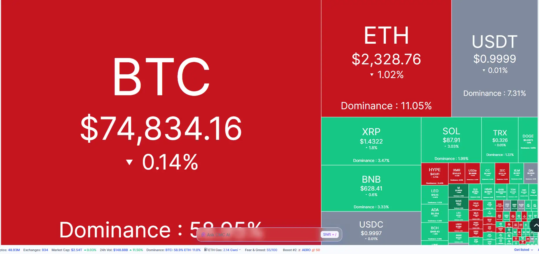\\n \\n$BTC 🌟 17 April 2026 status report: The crypto market reveals winners and losers! 🌟. Bitcoin