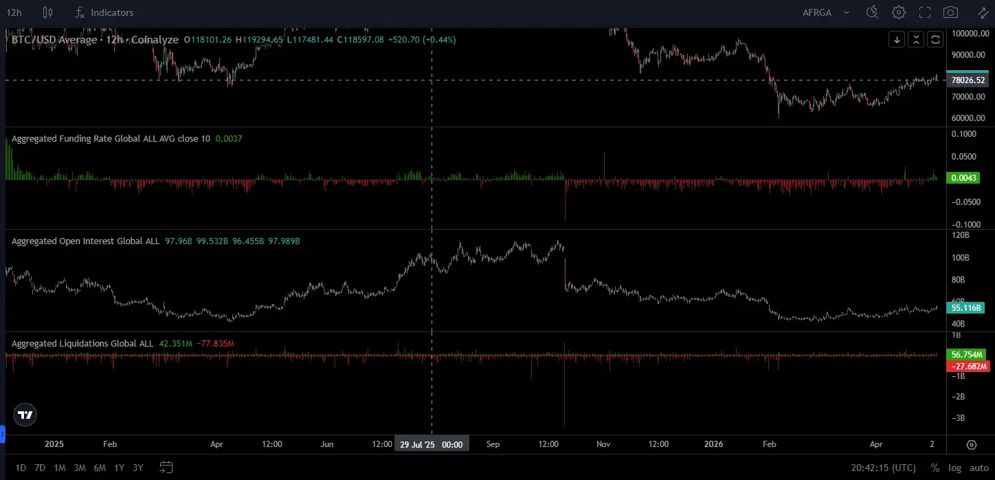 \\n \\n$BTC Bringing into focus the underlying tones of crypto volatility. Bitcoin