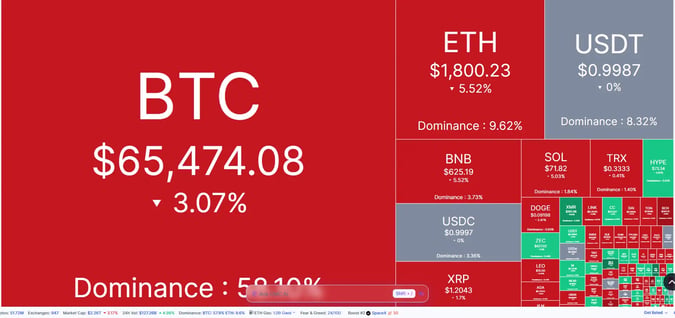\\n \\n$BTC ⬜ On 4 June 2026, lets tap into the crypto current and see whats changing! ⬜. Bitcoin