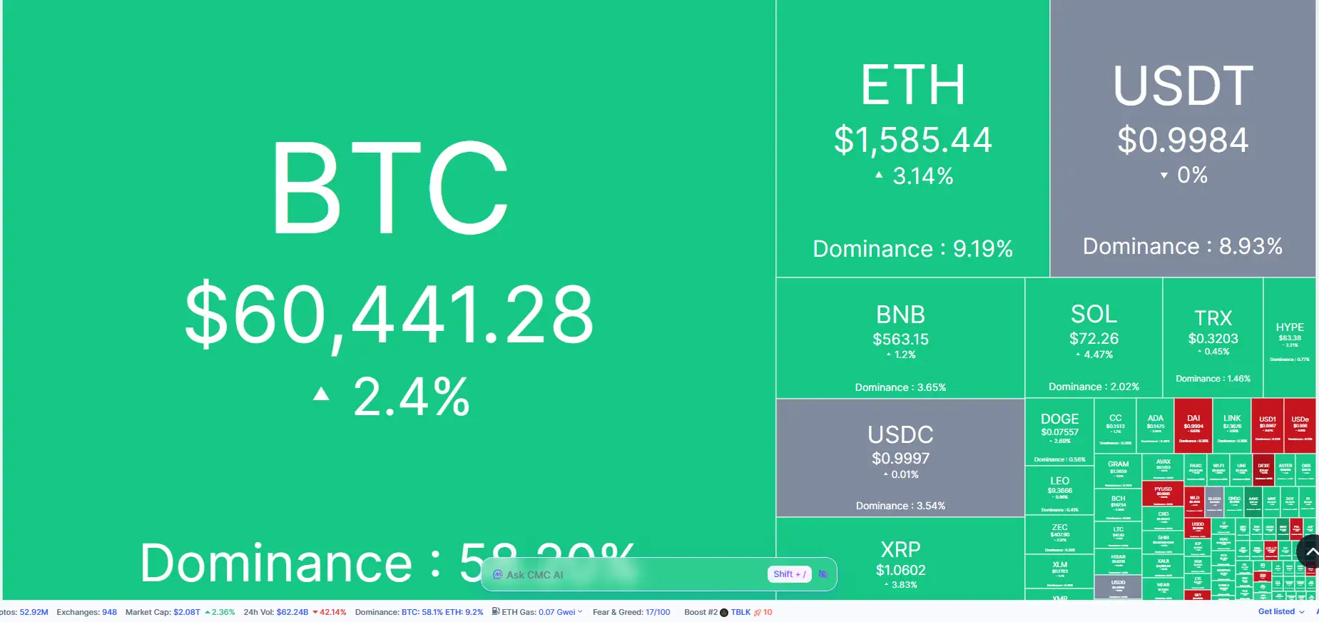 \\n \\n$BTC 📈 27 June 2026: Lets decode the top cryptos and see how theyre faring! 📈. Bitcoin
