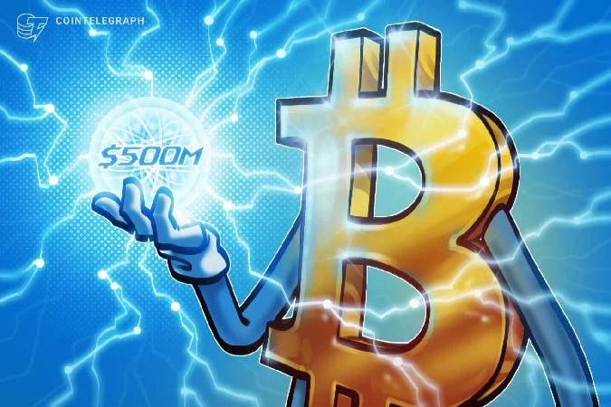 Capula Management, el cuarto mayor fondo de cobertura de Europa, ha invertido casi 55.000 millones de dólares en fondos de bitcoin (BTC), según un informe público publicado el 8-5 de mayo. Bitcoin