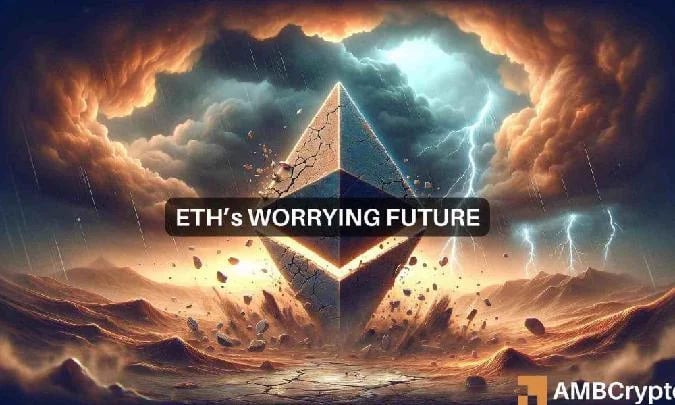 Las posiciones cortas han aumentado después de que Grayscale retirara su solicitud para un ETF de futuros de Ethereum. Ethereum