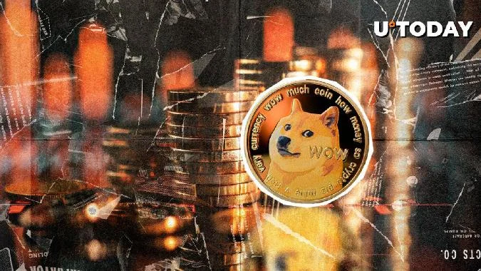 Esto sugiere que los titulares de DOGE o los inversores estaban un poco sobre-apalancados en el mercado. Según CoinMarketCap, DOGE cotiza a 0,1556 dólares, lo que significa que su precio ha caído un 2,1% en las últimas 24 horas. La moneda Meme experimentó volatilidad y rebotó desde un mínimo de 0,1431 dólares con un volumen de mercado de 1.780 millones de dólares. Doge