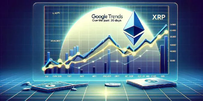 XRP目前的价格是3年来的最高价，许多投资者都渴望看到其更高的潜力。上一次加密货币的关注度大幅上升是在 2021 年，当时它达到了每月 4. Xrp