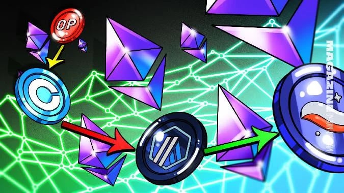 Ethereum sattaque enfin aux problèmes dinteropérabilité qui ont affecté lécosystème depuis le lancement de la feuille de route de la couche 2 il y a quelques années. Ethereum