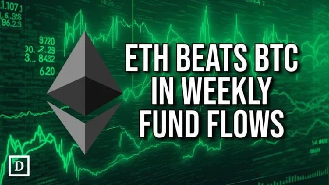 Der starke Anstieg der Zuflüsse in digitale Anlagefonds zeigt, dass das Vertrauen der Anleger in Kryptowährungen trotz der jüngsten Marktturbulenzen stark bleibt. Die Dominanz von Ethereum bei den wöchentlichen Zuflüssen in Fonds deutet auch auf ein wachsendes Interesse an alternativen Vermögenswerten neben Bitcoin hin: Laut . Bitcoin