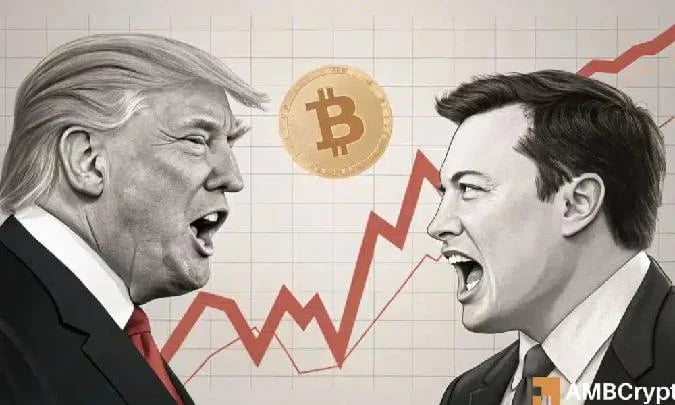 Bitcoin berjangka mengalami likuidasi $ 324 juta dari posisi buy di tengah konflik Trump dan Musk. . Bitcoin