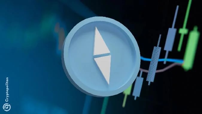 Trend Research приумножила свои позиции в Эфириуме, приобретя дополнительно 9 939 ETH на сумму $30,85 млн. . Eth
