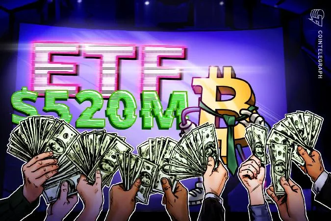 Спотовые биткоин-ETF в понедельник привлекли свыше 532 миллионов долларов, в то время как BTC преодолел порог в 80000 долларов на фоне улучшения аппетита к риску после перемирия между США и Ираном. . Btc